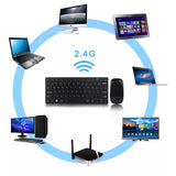 Apple Branded Wireless Keyboard & Mouse Combo – 2.4GHz Fast Connectivity