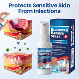 GlucoDerm Barrier Spray For Wound Healing And Skin Restoration | 30ml