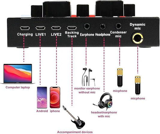 Podcast Mic Set With Live Sound Card,Condenser Microphone With Rechargeable 12 Kinds Of Auxiliary Background For Karaoke Singing, Youtube Recording