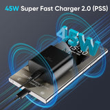 Samsung 45W PD Super Fast charger adapter type C port A+ Quality - Travel Adapter (Black)