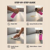 Three Guys Fabric Stain Remover 250ml Fast Acting Cleaner For Carpets Upholstery And Fabric Surfaces