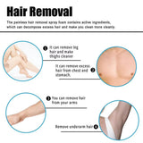 Ever Clean Hair Remover Spray For Men And Women