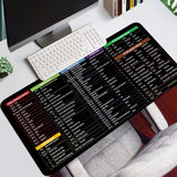 SHORTCUT KEYBOARD MAT (30*80cm) Office Software Shortcuts Pattern, Extended Computer Mouse Pad Desk Mat For Gamer, Office, Home