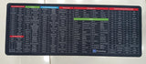 Keyboard Mouse Mat Large Surface Smooth Texture Durable Material Non Slip Base Comfortable Daily Use