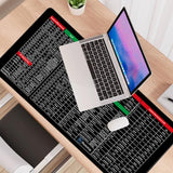 Keyboard Mouse Mat - Shortcut Key Pattern Mouse Keyboard Pad,Extra Large Keyboard Pad With Office Software Shortcuts Pattern,Computer Non-Slip Mat For Desk PC, Laptop,Office (C, L: 900 * 400 * 3mm)