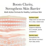 Arencia Vitamin C Booster Shot | Brightening & Skin Radiance Serum (30ml)