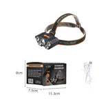 L-T21 LED Highlight USB Headlight - Lighting Product Designed For Illumination And Daily Lighting Routine