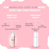 Secret Glow Original Underarm Brightening & Odor Control Cream | Long-Lasting Odor Control | Hydrating & Gentle Formula 50g