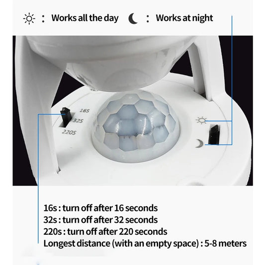 Infrared Motion Sensor Lamp Holder – 360° Smart Light Socket With Automatic On/Off Detection