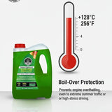 THREE GUYS Radiator Coolant – Premium Grade Green | Anti-Corrosion & Overheating Protection | Inorganic Acid Technology (1L)