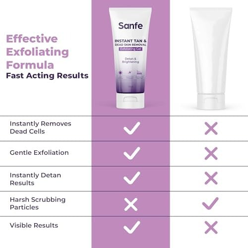 Sanfe Instant Tan & Dead Skin Removal Exfoliating Gel – Deep Exfoliation For Smooth & Bright Skin