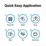 THREE GUYS Electronic Contact Cleaner Spray 450ml – Fast Drying Formula For Switches, Circuit Boards, Sensors & Electronics | German Engineered