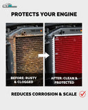 THREE GUYS Radiator Coolant Red – Premium Grade | Car Engine Coolant | German Engineered (4L)
