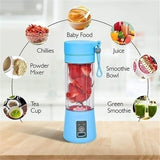 Portable 6 Cuts Blender Home USB Rechargeable Electric Fruit Extractor Juice Blender Machine | Mini Smoothie Maker | Personal Juicer Cup | Random Color