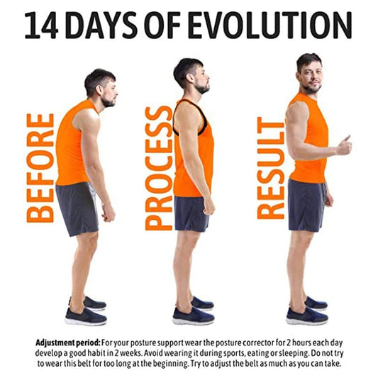 Adjustable Body Posture Corrector Belt – Back & Shoulder Support Brace For Men And Women | Spine Alignment & Pain Relief
