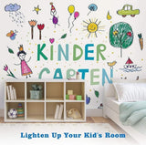 Self-Adhesive Whiteboard Wall Decal Sticker | Strong & Durable Dry Erase Wall Paper | Message Board Peel Stick White Board With 2 Marker For Kids Drawing