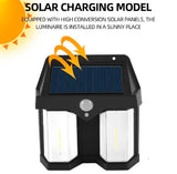JL-T66 Solar Induced Wall Light - Lighting Product Designed For Illumination And Daily Lighting Routine