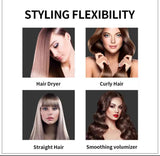 One Step Hair Dryer And Styler Hot Air Brush With Extra Hair Tool Set – Professional Volumizer, Straightener, Curler, And Dryer In One