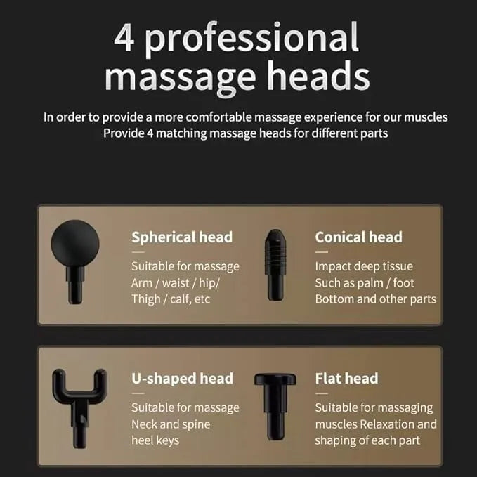 MASSAGE GUN PRO SL-821 FOR Full Body Pain Relief