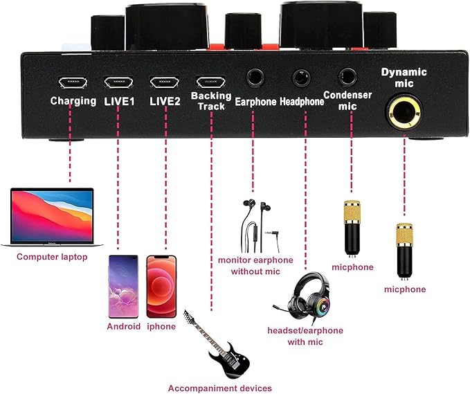 Podcast Mic Set With Live Sound Card,Condenser Microphone With Rechargeable 12 Kinds Of Auxiliary Background For Karaoke Singing, Youtube Recording