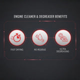 THREE GUYS Engine Cleaner & Degreaser | Foaming Formula | German Engineered Fast-Dry Spray (250ml)