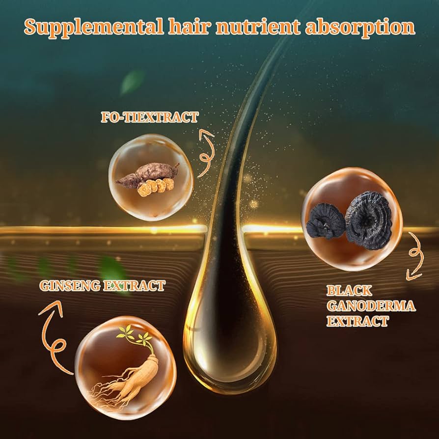 Drakkar Collection Ganoderma Nutrient Natural Darkening Anti-Greying Hair Spray – 30ml
