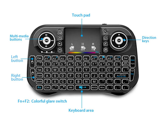 I10 Mini Wireless + Bluetooth 7 Color Backlit Light 2.4Ghz Air Mouse With Touchpad