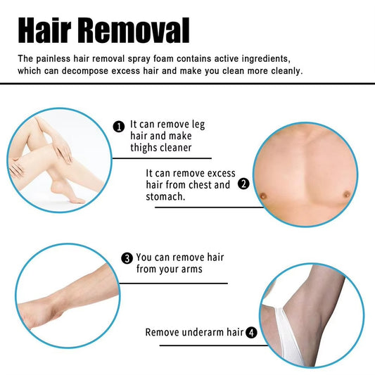 Ever Clean Hair Remover Spray For Men And Women
