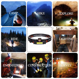 Rechargeable Ip65 Waterproof Headlight With COB Flashlight