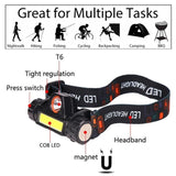 Rechargeable Ip65 Waterproof Headlight With COB Flashlight