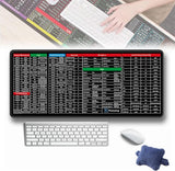 Shortcut Keyboard MAT Office PS Lock Edge CAD/WO/AI/Excel/CDR/PPT Keyboard Table Mat Consignment