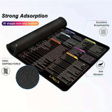 SHORTCUT KEYBOARD MAT (30*80cm) Office Software Shortcuts Pattern, Extended Computer Mouse Pad Desk Mat For Gamer, Office, Home