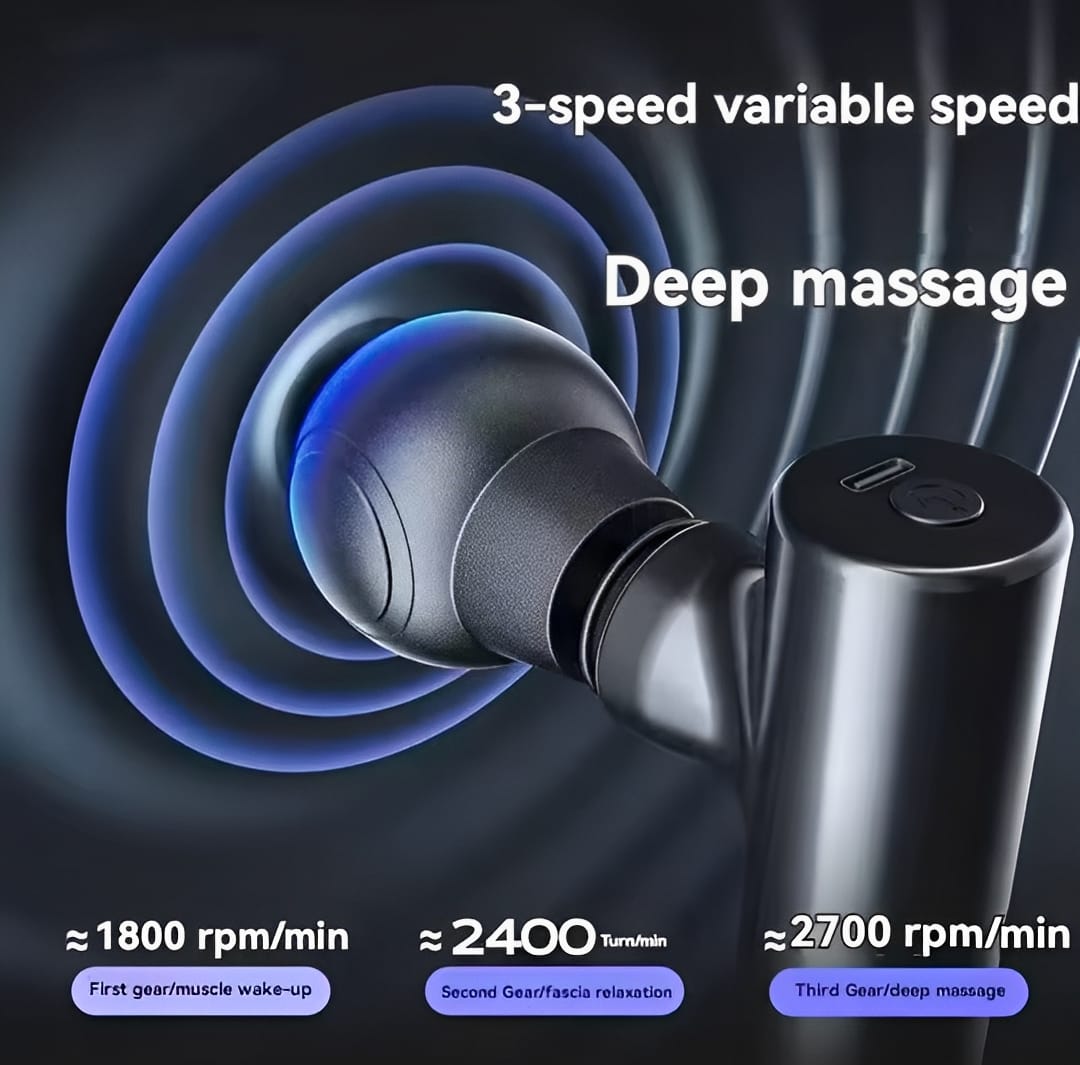 Mini Rechargeable Fascial Gun – Portable Deep Muscle Massager For Pain Relief And Relaxation - Random Color