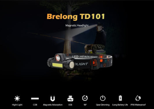 Rechargeable High Power LED Headlamp – Waterproof Headlight With Adjustable Brightness, Magnetic Side & Ergonomic Strap For Camping, Hiking, Fishing & Outdoor Use