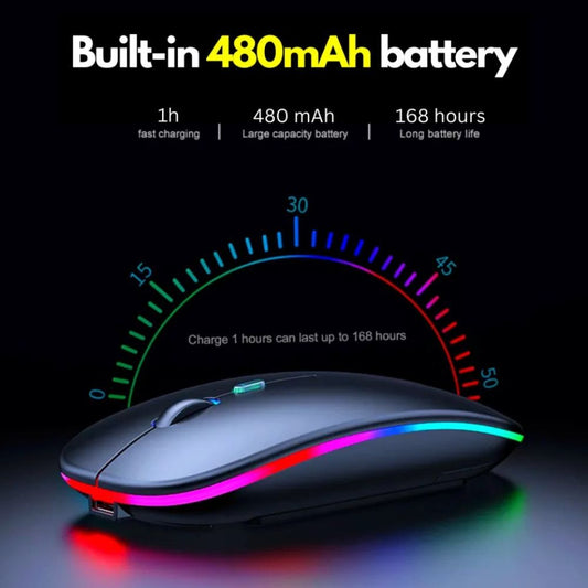 HP Original Wireless RGB Rechargeable Bluetooth Slim Mouse With 480mAh Battery – Black