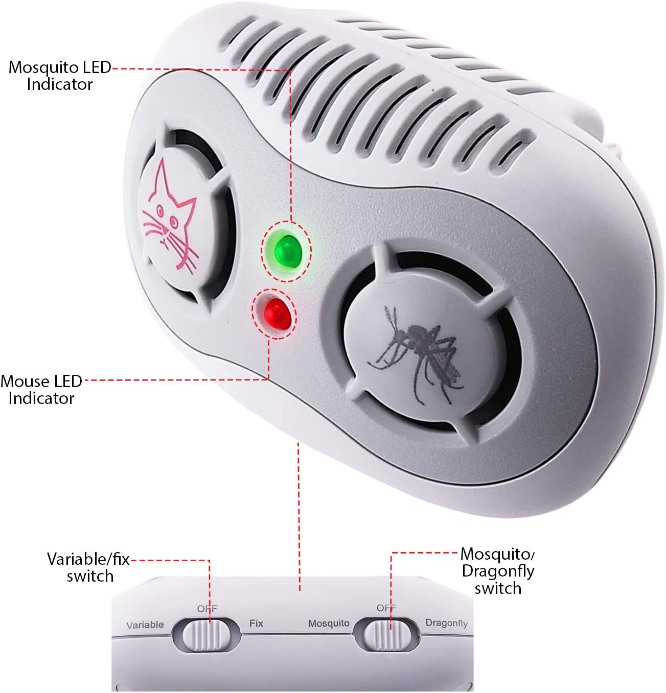 Super Ultrasonic Mouse & Mosquito Repeller For Homes And Apartments