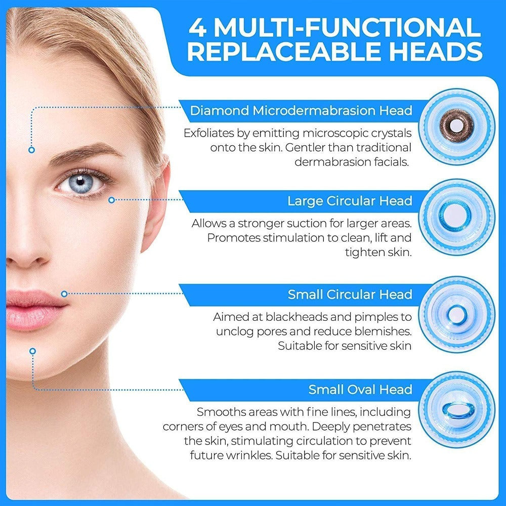Derma Suction Pore Cleaning Device With Powerful Vacuum Action Gently Removes Dirt, Oil, And Blackheads, Leaving Skin Clean, Smooth, And Refreshed (Cell Operated)