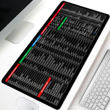 Keyboard Mouse Mat - Shortcut Key Pattern Mouse Keyboard Pad,Extra Large Keyboard Pad With Office Software Shortcuts Pattern,Computer Non-Slip Mat For Desk PC, Laptop,Office (C, L: 900 * 400 * 3mm)