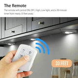 Home Square Led light with remote control set of 3 In Pakistan