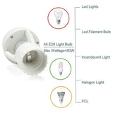 Infrared Motion Sensor Lamp Holder – 360° Smart Light Socket With Automatic On/Off Detection