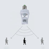 Infrared Motion Sensor Lamp Holder – 360° Smart Light Socket With Automatic On/Off Detection
